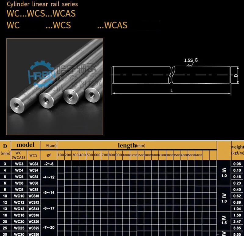 45 Steel Chrome-Plated Linear Shaft Diameter 4MM-125MM10